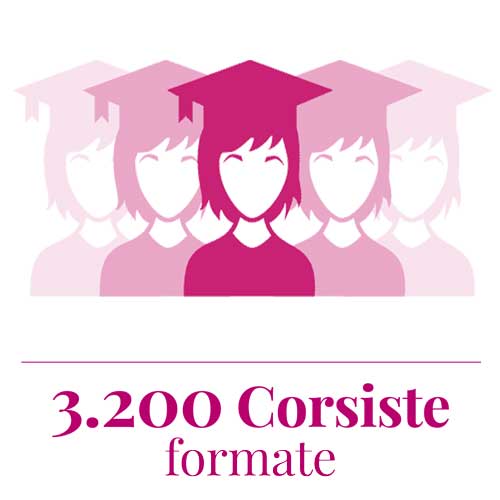 icona viola di 5 corsiste stilizzate con cappello laurea